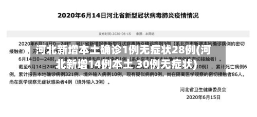 河北新增本土确诊1例无症状28例(河北新增14例本土 30例无症状)