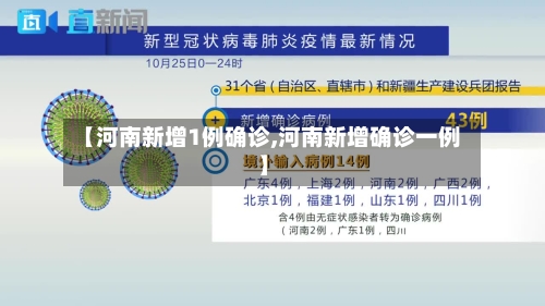【河南新增1例确诊,河南新增确诊一例】-第3张图片