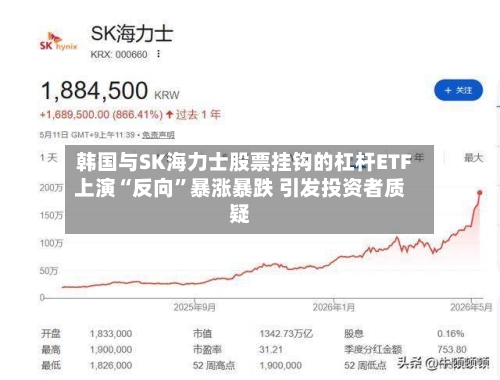 韩国与SK海力士股票挂钩的杠杆ETF上演“反向”暴涨暴跌 引发投资者质疑-第2张图片