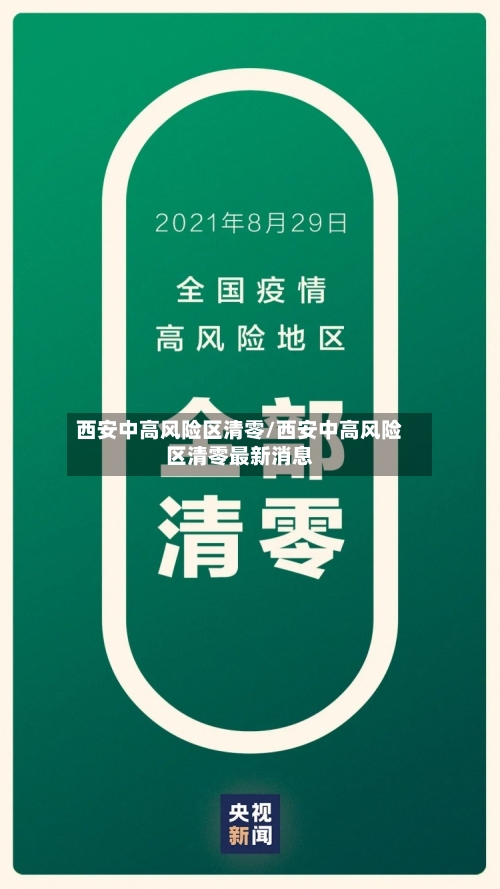 西安中高风险区清零/西安中高风险区清零最新消息-第2张图片
