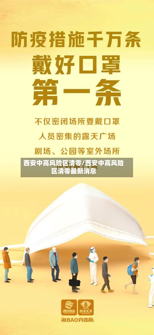 西安中高风险区清零/西安中高风险区清零最新消息