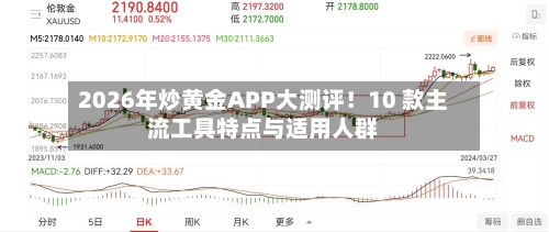 2026年炒黄金APP大测评！10 款主流工具特点与适用人群-第2张图片