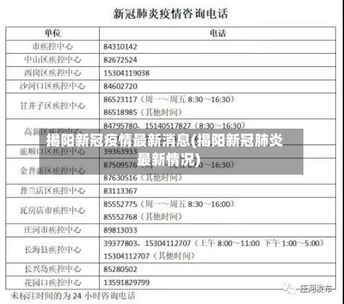 揭阳新冠疫情最新消息(揭阳新冠肺炎最新情况)