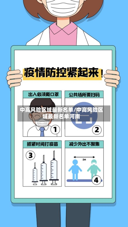 中高风险区域最新名单/中高风险区域最新名单河南-第2张图片