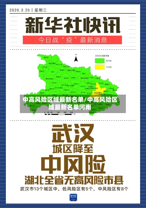 中高风险区域最新名单/中高风险区域最新名单河南-第3张图片