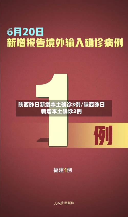 陕西昨日新增本土确诊3例/陕西昨日新增本土确诊2例