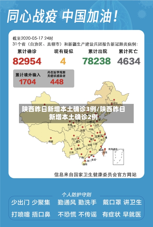 陕西昨日新增本土确诊3例/陕西昨日新增本土确诊2例-第2张图片