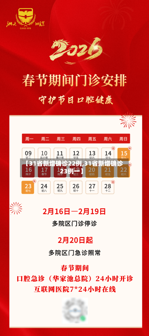 【31省新增确诊22例,31省新增确诊23例一】-第2张图片
