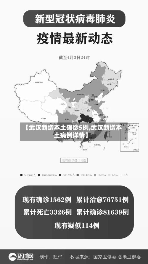 【武汉新增本土确诊5例,武汉新增本土病例详情】