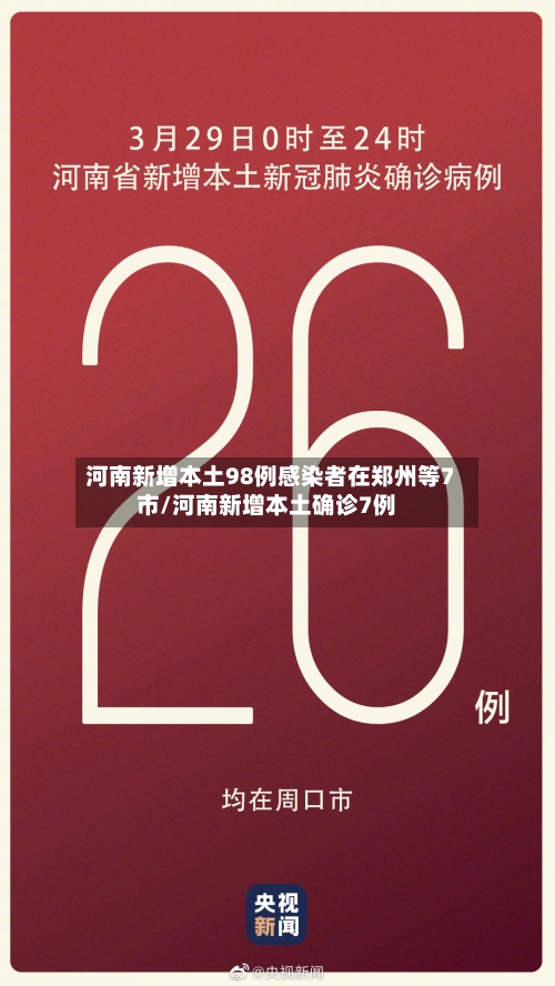 河南新增本土98例感染者在郑州等7市/河南新增本土确诊7例