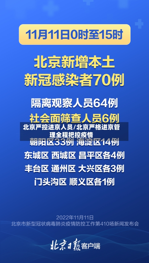 北京严控进京人员/北京严格进京管理全程把控疫情-第2张图片