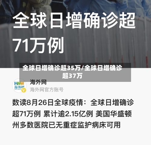 全球日增确诊超35万/全球日增确诊超37万