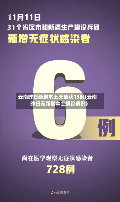 云南昨日新增本土无症状15例(云南昨日无新增本土确诊病例)-第3张图片