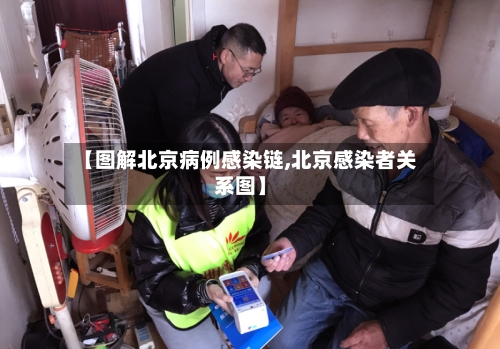 【图解北京病例感染链,北京感染者关系图】-第2张图片