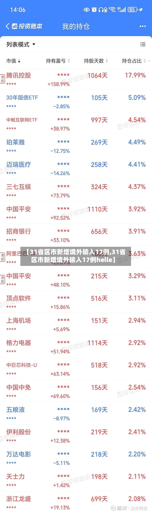 【31省区市新增境外输入17例,31省区市新增境外输入17例helle】