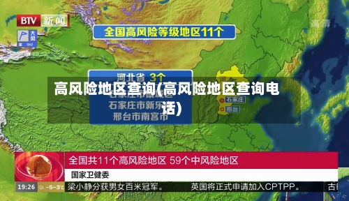 高风险地区查询(高风险地区查询电话)-第2张图片