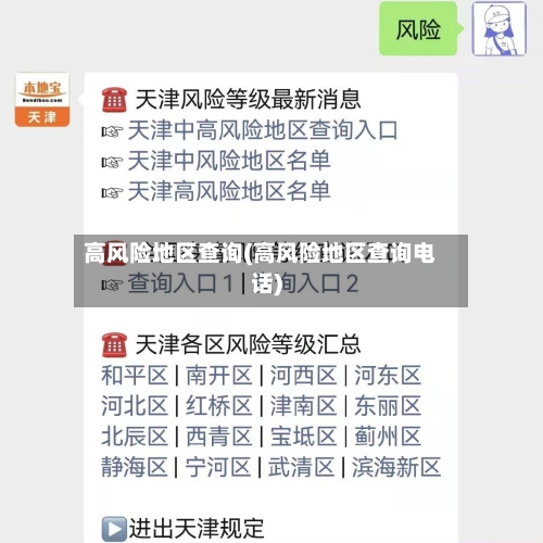 高风险地区查询(高风险地区查询电话)