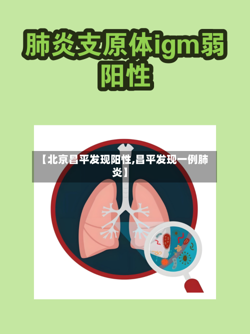 【北京昌平发现阳性,昌平发现一例肺炎】