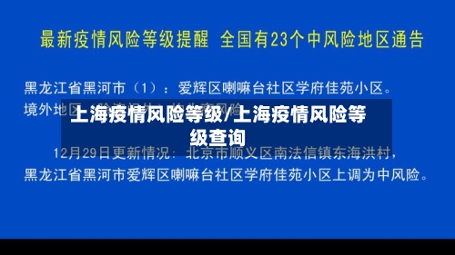 上海疫情风险等级/上海疫情风险等级查询