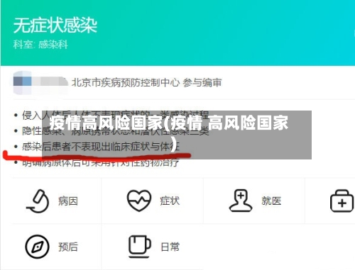 疫情高风险国家(疫情 高风险国家)-第2张图片