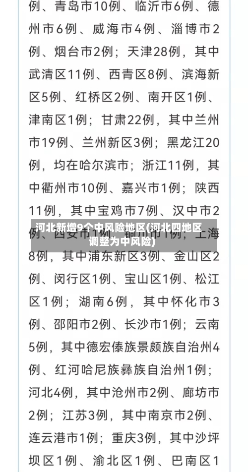 河北新增9个中风险地区(河北四地区调整为中风险)-第3张图片