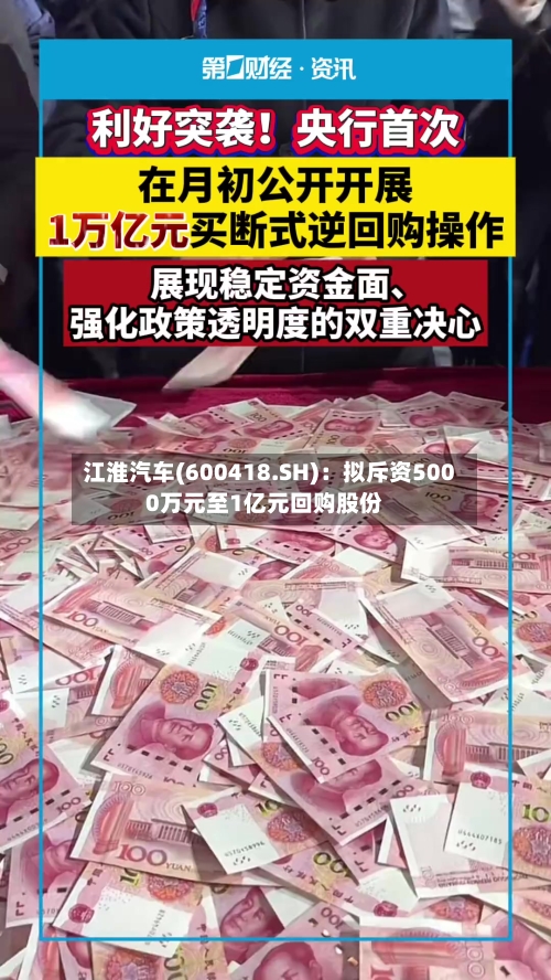江淮汽车(600418.SH)：拟斥资5000万元至1亿元回购股份