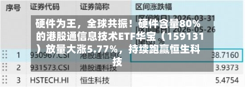 硬件为王，全球共振！硬件含量80%的港股通信息技术ETF华宝（159131）放量大涨5.77%，持续跑赢恒生科技