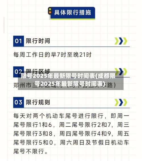 限号2025年最新限号时间表(成都限号2025年最新限号时间表)