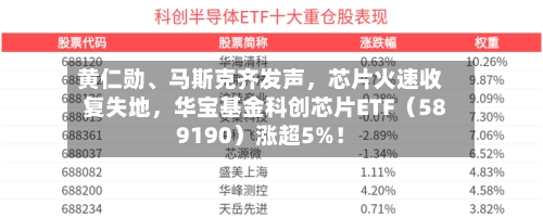 黄仁勋、马斯克齐发声，芯片火速收复失地	，华宝基金科创芯片ETF（589190）涨超5%！-第2张图片