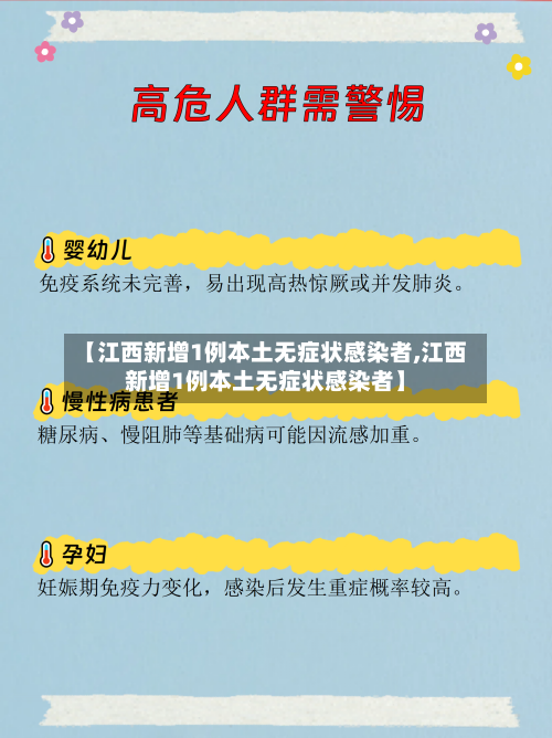 【江西新增1例本土无症状感染者,江西新增1例本土无症状感染者】