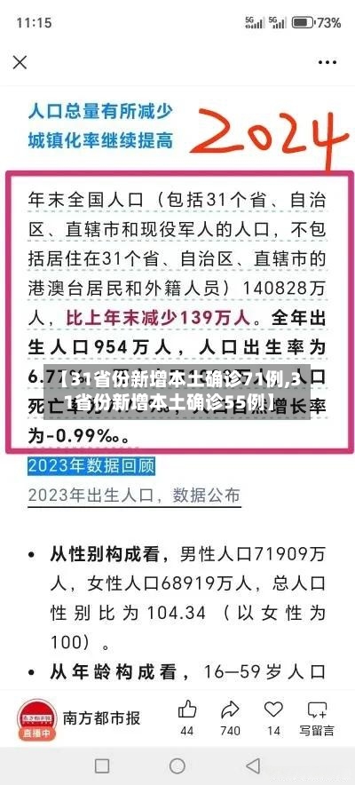 【31省份新增本土确诊71例,31省份新增本土确诊55例】-第2张图片