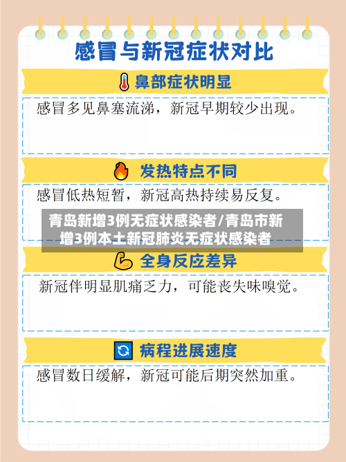 青岛新增3例无症状感染者/青岛市新增3例本土新冠肺炎无症状感染者