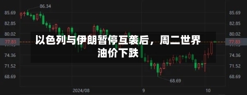 以色列与伊朗暂停互袭后	，周二世界油价下跌-第2张图片