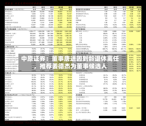 中原证券：董事唐进因到龄退休离任，推荐姜德杰为董事候选人