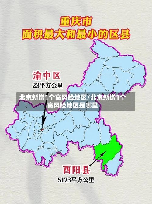 北京新增1个高风险地区/北京新增1个高风险地区是哪里