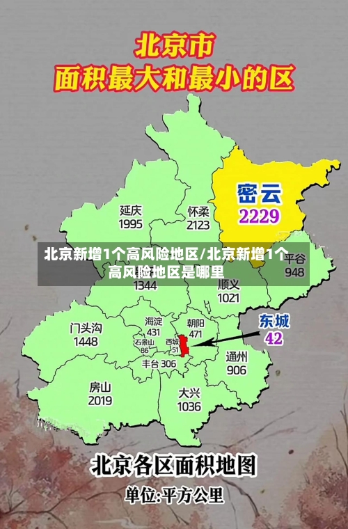 北京新增1个高风险地区/北京新增1个高风险地区是哪里-第3张图片