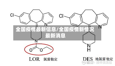 全国疫情最新信息/全国疫情新情况 最新消息