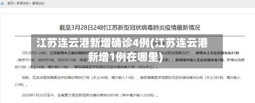 江苏连云港新增确诊4例(江苏连云港新增1例在哪里)-第3张图片
