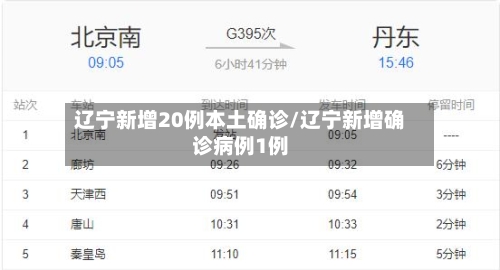 辽宁新增20例本土确诊/辽宁新增确诊病例1例-第3张图片