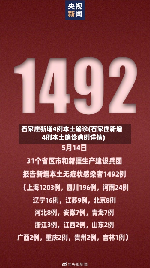 石家庄新增4例本土确诊(石家庄新增4例本土确诊病例详情)-第2张图片