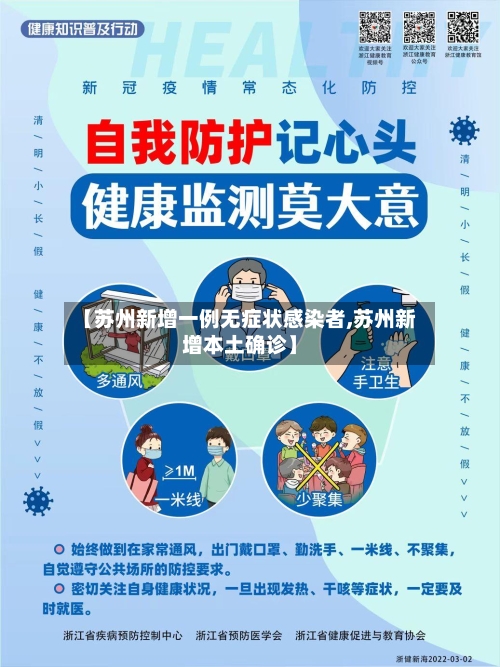 【苏州新增一例无症状感染者,苏州新增本土确诊】-第2张图片