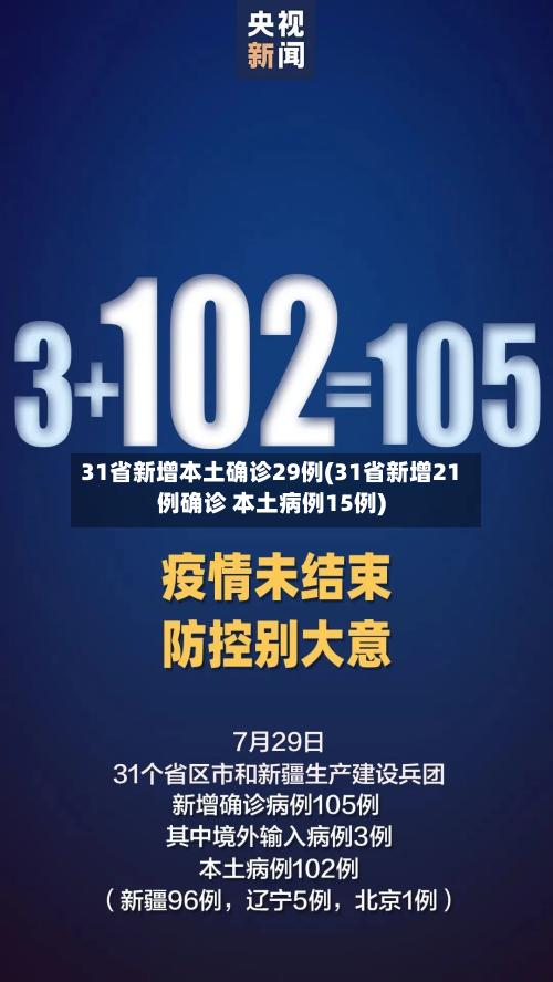 31省新增本土确诊29例(31省新增21例确诊 本土病例15例)-第2张图片