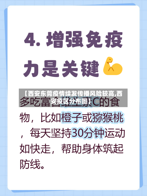 【西安东莞疫情续发传播风险较高,西安疫区分布图】-第2张图片