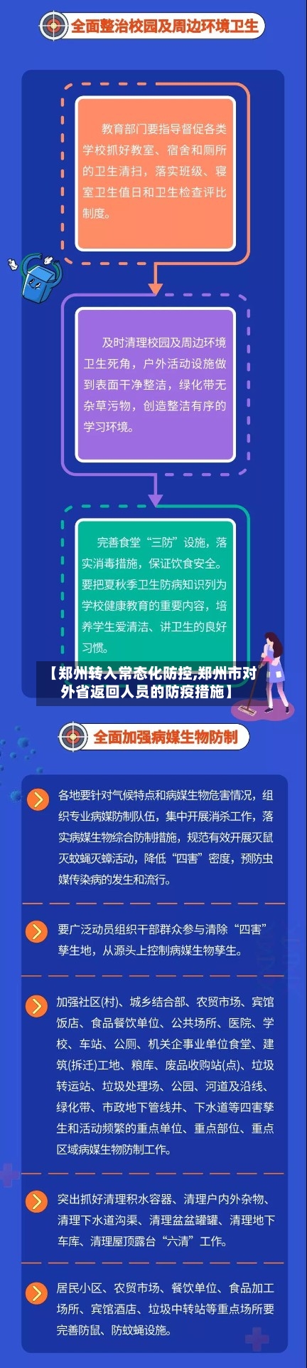【郑州转入常态化防控,郑州市对外省返回人员的防疫措施】-第3张图片