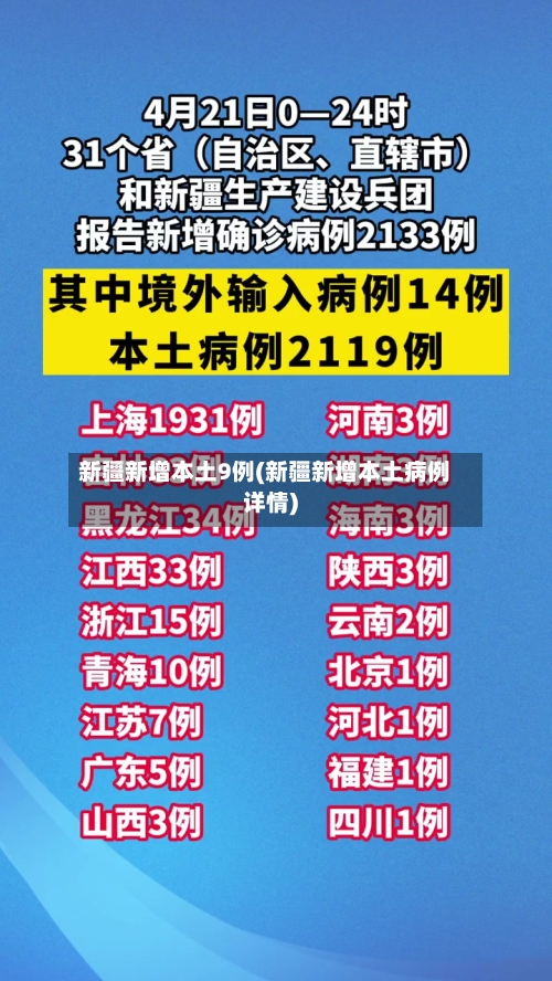新疆新增本土9例(新疆新增本土病例详情)