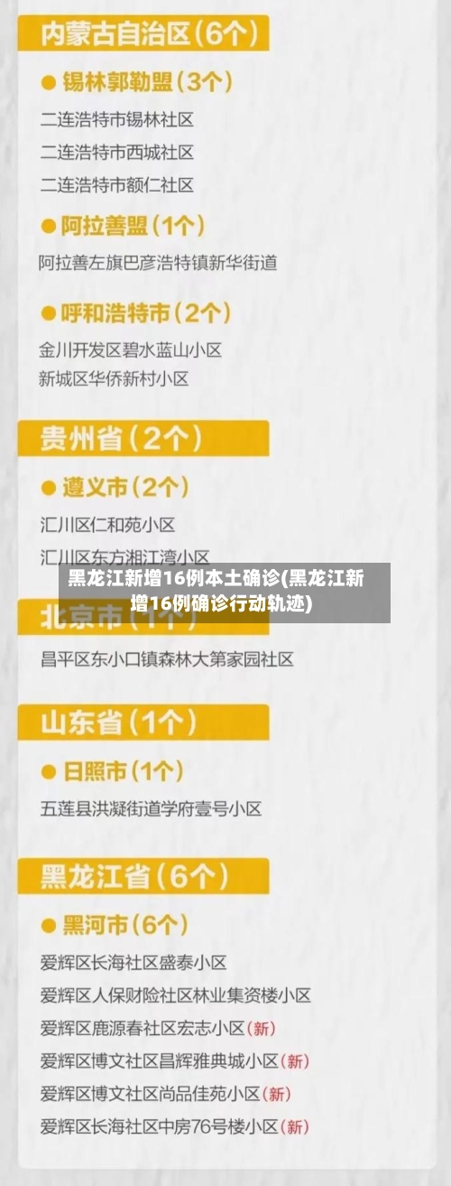 黑龙江新增16例本土确诊(黑龙江新增16例确诊行动轨迹)-第2张图片