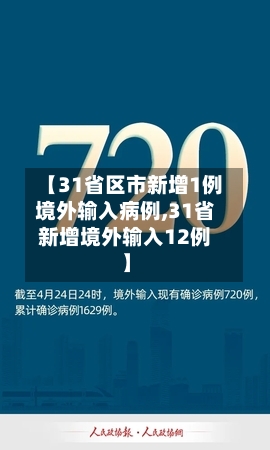 【31省区市新增1例境外输入病例,31省新增境外输入12例】-第2张图片