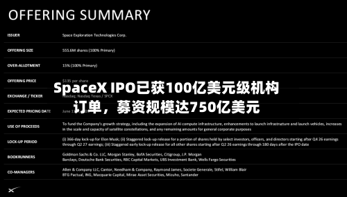 SpaceX IPO已获100亿美元级机构订单，募资规模达750亿美元