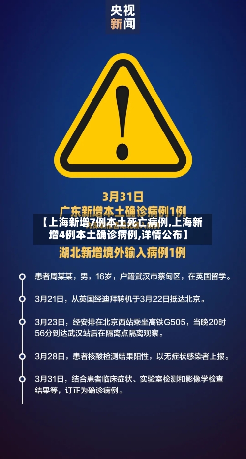 【上海新增7例本土死亡病例,上海新增4例本土确诊病例,详情公布】