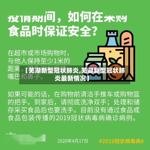 【芜湖新型冠状肺炎,芜湖新型冠状肺炎最新情况】